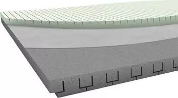 Beck & Heun Roka-Thermo-Flex 100 x 79 cm (25 mm)