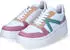 Rieker Plateau Sneaker weiß bunt Pastell M7814-90