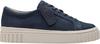 Damen Halbschuhe blau