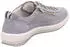 Legero Tanaro 5.0 (2-000161) hellblau