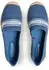 Tommy Hilfiger Hilfiger Webbing Espadrille (FW0FW09334) denim