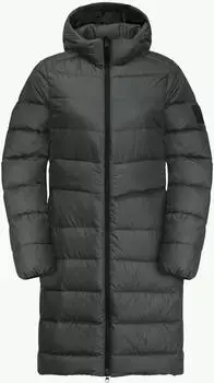 Jack Wolfskin Lenauplatz Coat Slate green