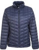 Whistler Damen Jacken