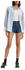 Levi's 501 High Waisted Shorts (56327) third try
