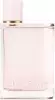 Damen Parfum zitrisch