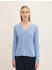 Tom Tailor Pullover (1035292) dreamy blue
