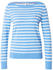 Tommy Hilfiger Boat Neck Jersey Jumper (WW0WW40099)