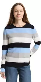 Tom Tailor Basic Strickpullover (1042952) fjord blau