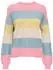 Only Atia Round Neck Sweater (15220044)