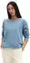 Marc O'Polo Sweatshirt (602402554081) fall sky/opal/weiß