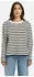 Smith&Soul Rundhalspullover (SAS0177002000004) schwarz/weiß