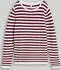 Tom Tailor Rundhalsausschnitt Strickpullover (Damen)