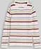Tom Tailor Rundhalsausschnitt Strickpullover (Damen)