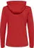 hummel Authentic Poly Zip Hoodie Jacke (Damen)