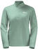 Jack Wolfskin Taunus Hz W