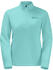 Jack Wolfskin Taunus Hz W