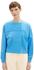 Tom Tailor Denim Cropped Patchwork Sweatshirt (1035352-18395) rainy sky blue