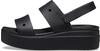 Plateau-Sandalen