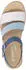Remonte Dorndorf Sandals (D0Q55) offwhite/aqua/jeans
