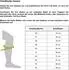 Remonte Dorndorf Lady Long Boots (D8371)
