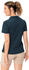 VAUDE Women's Essential Polo Shirt (45843) dark sea