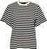 Only Livina S/S Stripe Tee (15272227) black