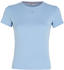 moderate blue