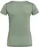 Fjällräven Abisko Cool T-Shirt W patina green