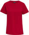 tango red