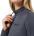 Jack Wolfskin Shirt Sky Thermal HZ