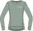 VAUDE Women's Sveit LS Shirt