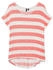 Vero Moda Vmwide Stripe S/l Top Ga Noos (10190017)