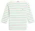 Tommy Hilfiger New Cody Slim 3/4 Sleeve T-shirt (WW0WW40589)
