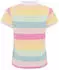 Zwillingsherz Poloshirt Stripes (32785001) bunt