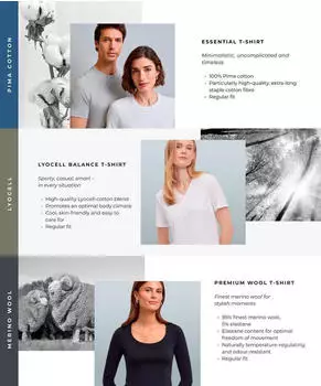Falke Lyocell Balance T-Shirt (97378823) sage