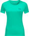Jack Wolfskin Tech T W