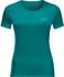 Jack Wolfskin Tech T W