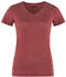 Fjällräven Abisko Cool T-Shirt W pomegranate red