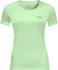 Jack Wolfskin Tech T W