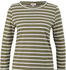 S.Oliver Gestreiftes Langarmshirt aus Jersey (2121699)