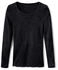Calida True Confidence Longsleeve (15435) black