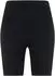 Susa Bodyforming Panty (5573) schwarz