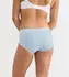 Sloggi 3-Pack Basic+ Midi-Slips (10107163) medium grey