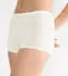 Sloggi 2-Pack Go Sense Shorty (10224853) silk white