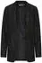 Pieces Pcboss 3/4 Blazer Noos (17154280) schwarz