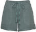 Roxy Life is Sweeter Shorts (ERJNS03248) north atlantic