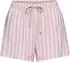 Lascana Pyjamashorts mit Druck (63508803) altrosa gestreift