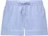 Hunkemöller Pyjama Shorts (99103261) blau