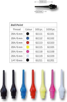 Bull's Ball Point Soft Tips 6mm(2BA)& 8mm(1/4BSF) yellow