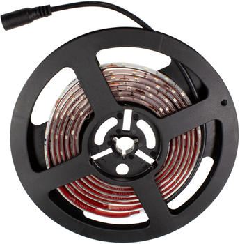 Target Corona Vision Led Strip